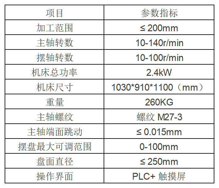 工作簿1_Sheet1(1).png